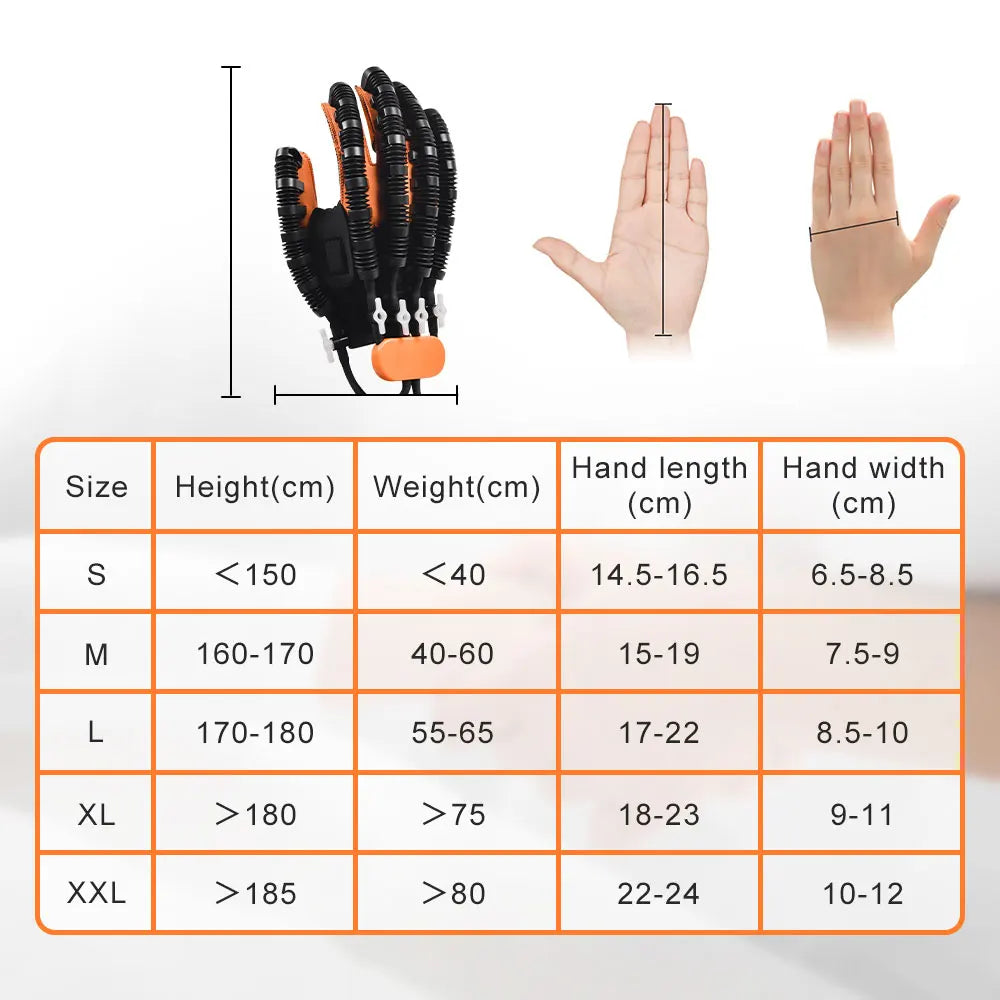 Rehabilitation Robot Gloves – Intelligent Hand Function Trainer for Stroke & Hemiplegia Recovery - Image 6