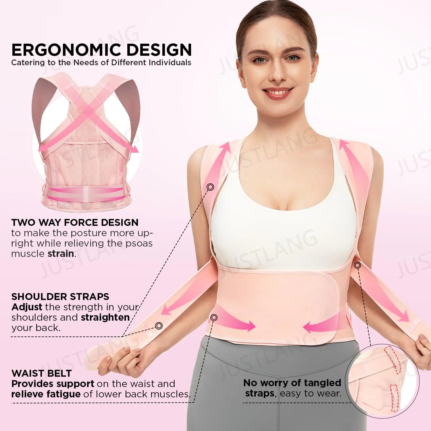 JUSTLANG Back Posture Corrector – Orthopedic Spinal Support with Lumbar Pad for Men & Women