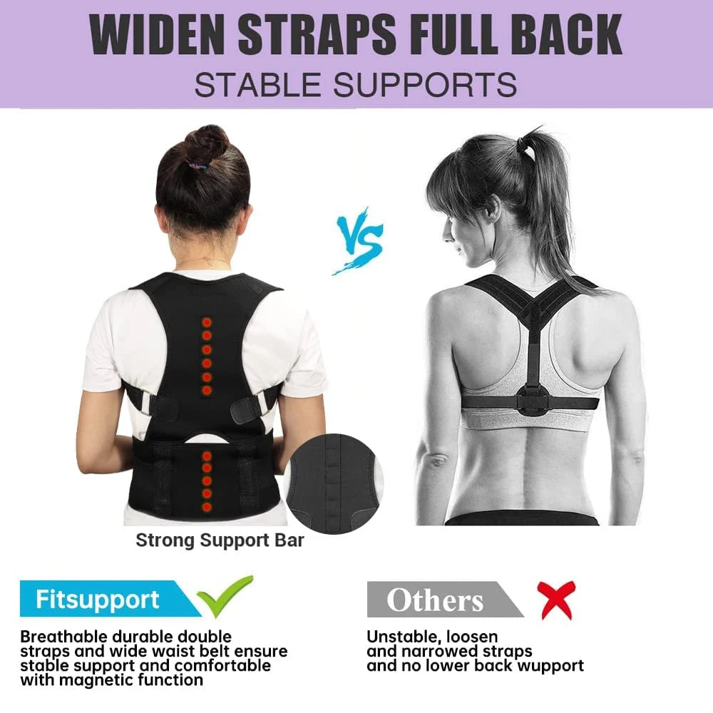 Magnetic Therapy Posture Corrector – Clavicle & Lumbar Support Brace for Men & Women - Image 5