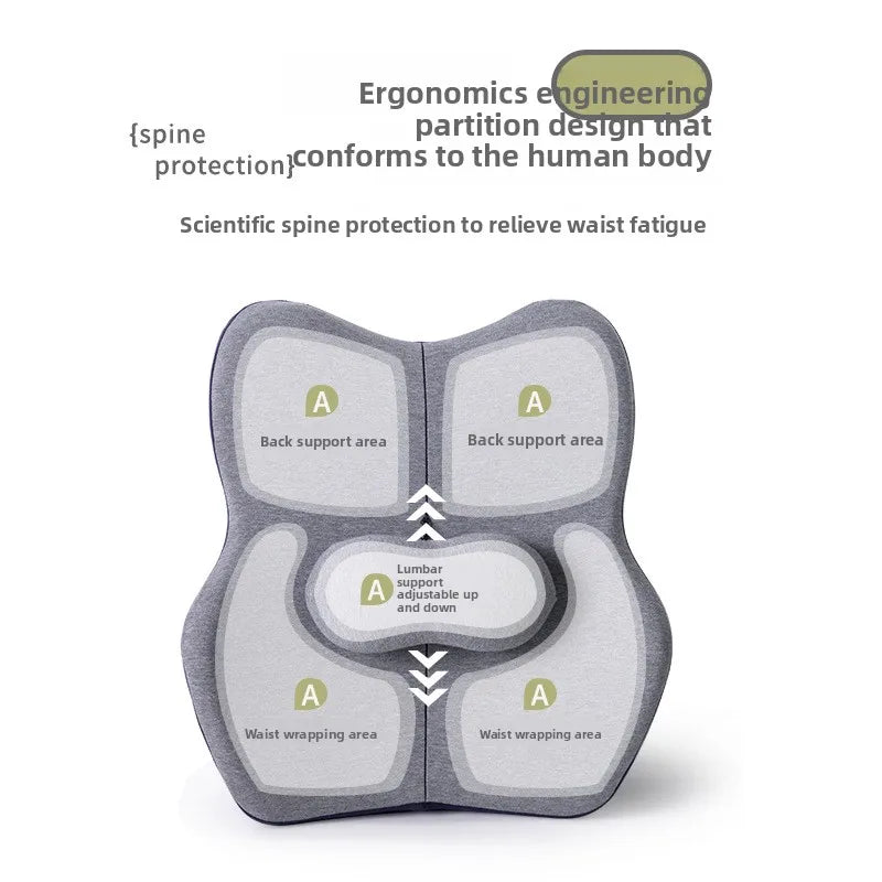 Ergonomic Backrest – Orthopedic Memory Foam Waist Support Cushion - Image 4