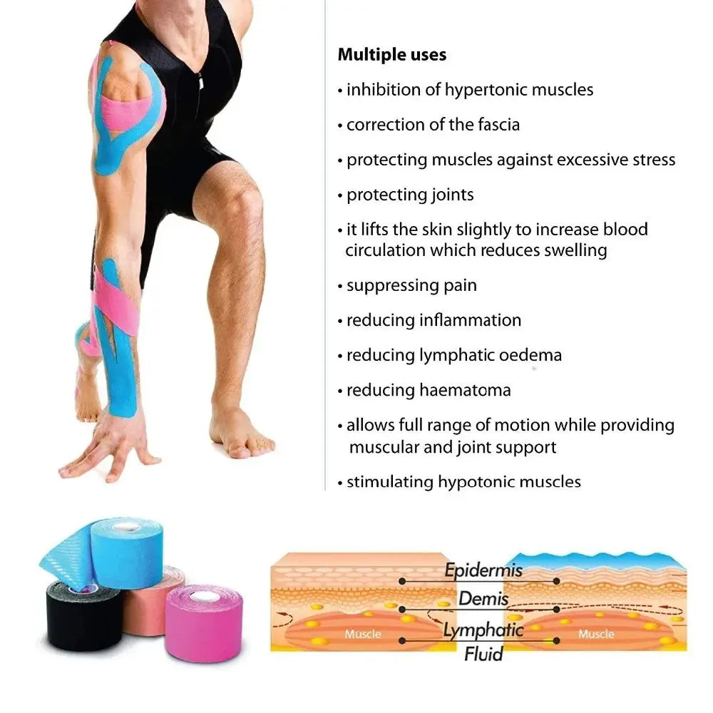 Kinesio Elastic Tape – Self-Adhesive Kinesiology Sports Support Bandage - Image 6