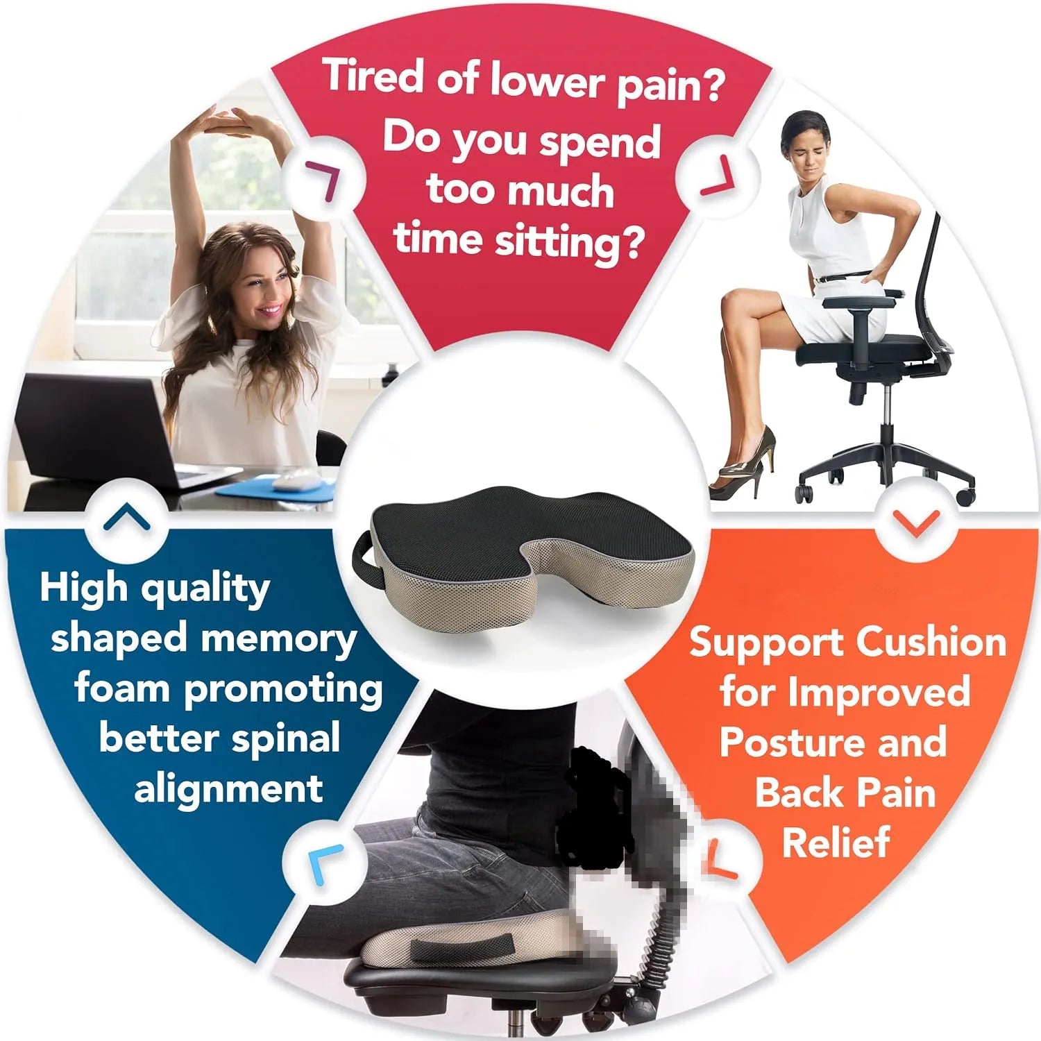 Memory Foam Prostate Cushion – Non-Slip Seat for Tailbone, Sciatica & Back Pain Relief - Image 2