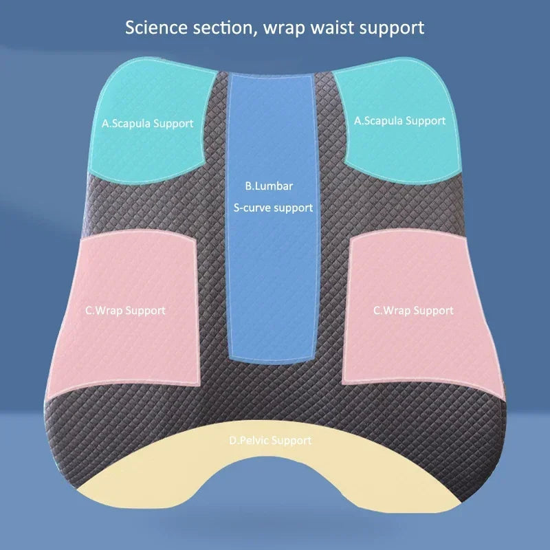 Orthopedic Memory Foam Cushion Set – Full Support for Coccyx, Lumbar & Hips - Image 3